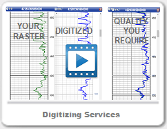 Digitizing Services